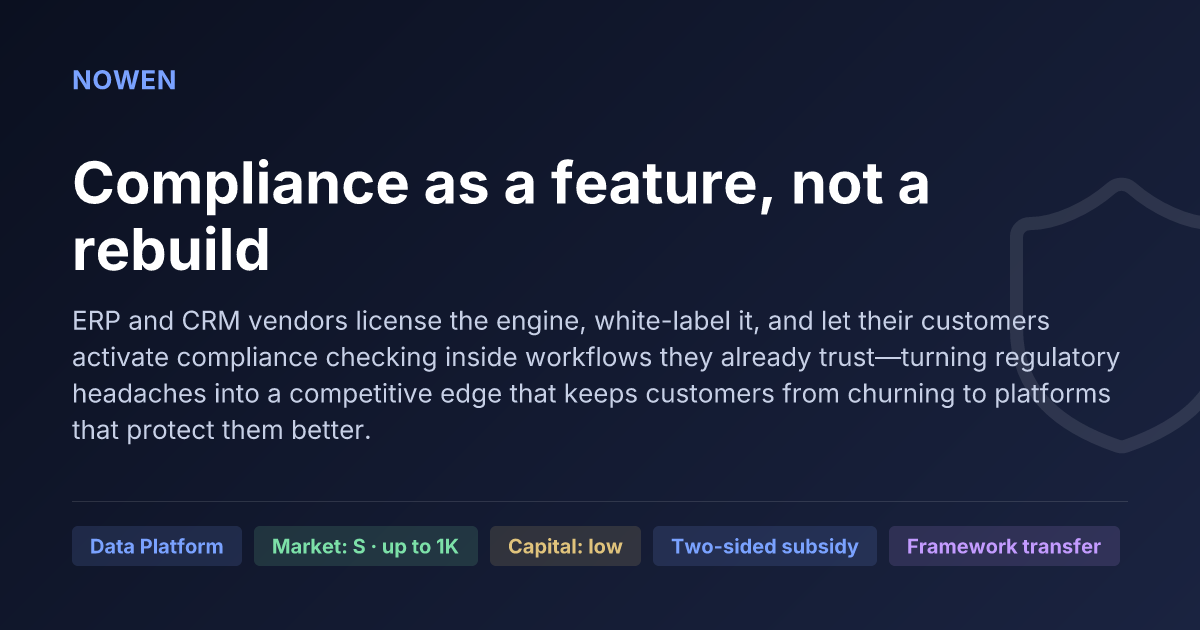 Compliance as a feature, not a rebuild - illustrative business idea summary card