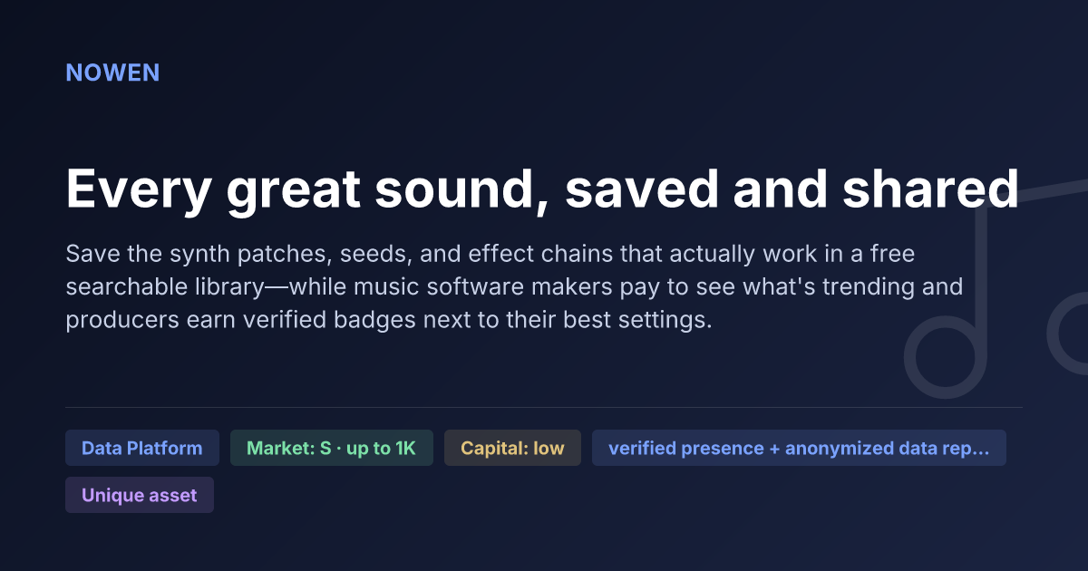 Every great sound, saved and shared - illustrative business idea summary card