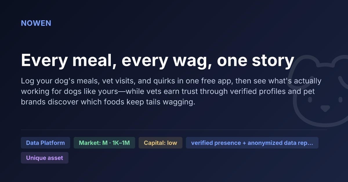 Every meal, every wag, one story - illustrative business idea summary card