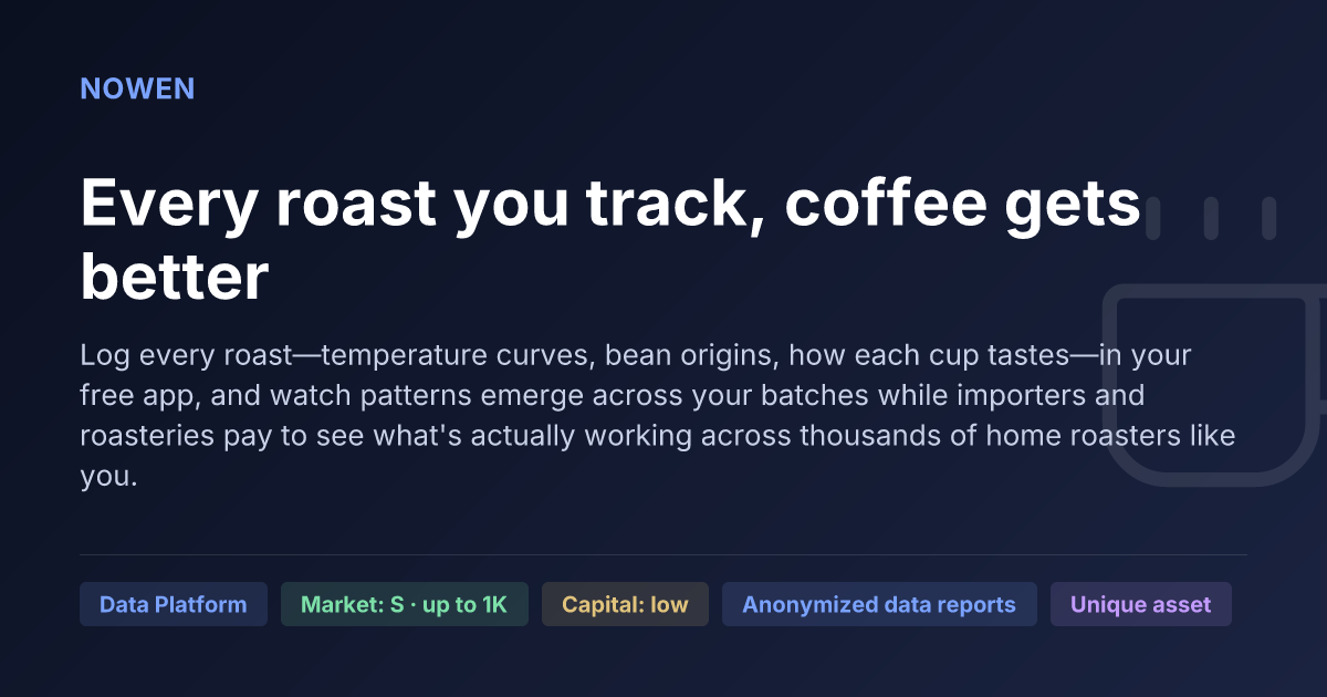 Every roast you track, coffee gets better - illustrative business idea summary card