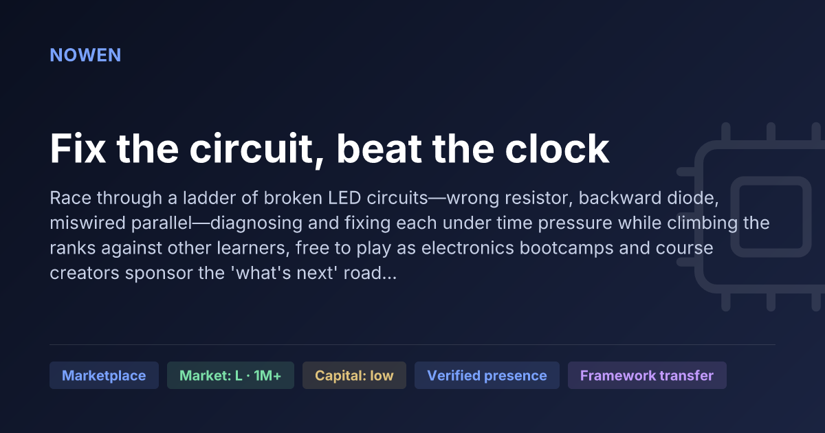 Fix the circuit, beat the clock - illustrative business idea summary card