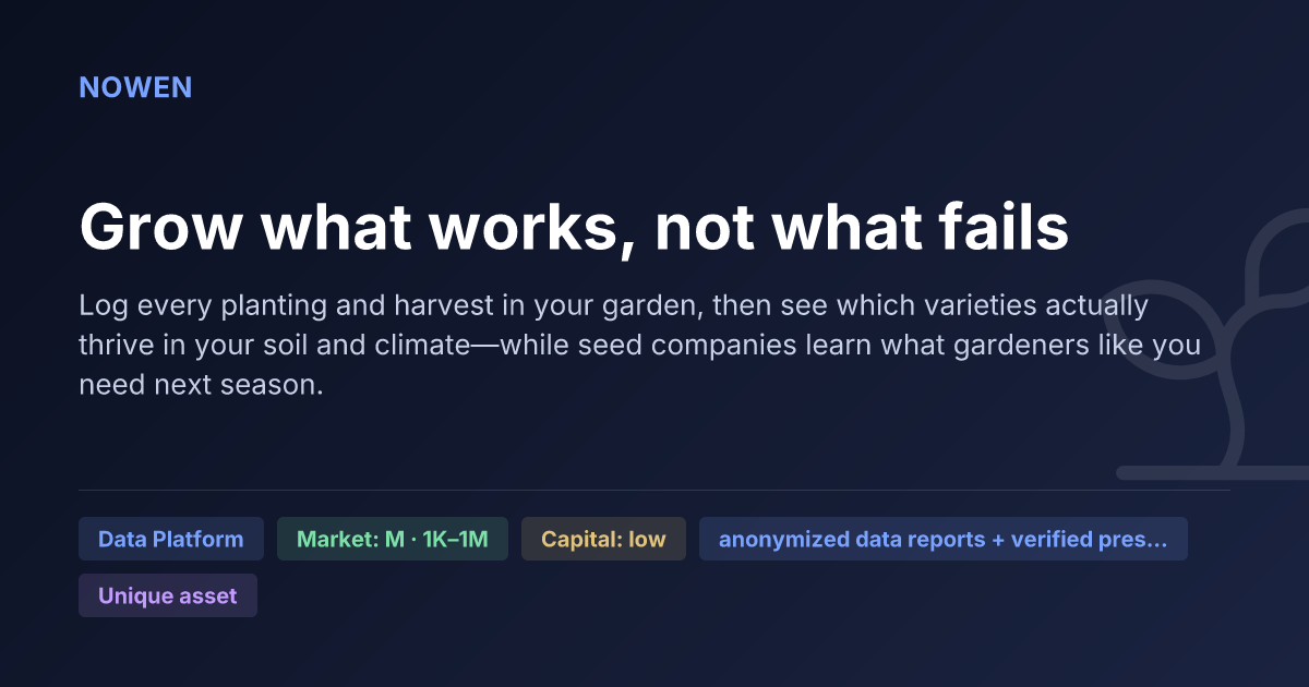 Grow what works, not what fails - illustrative business idea summary card