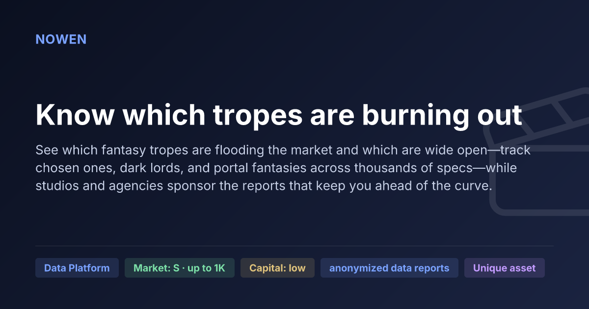 Know which tropes are burning out - illustrative business idea summary card