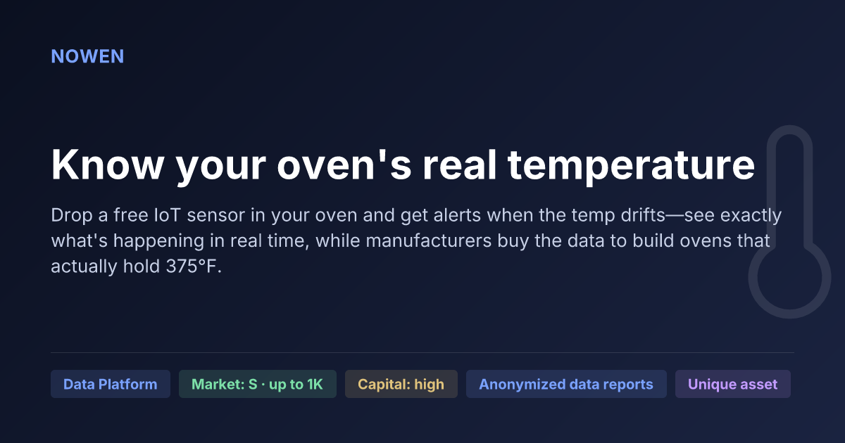 Know your oven's real temperature - illustrative business idea summary card