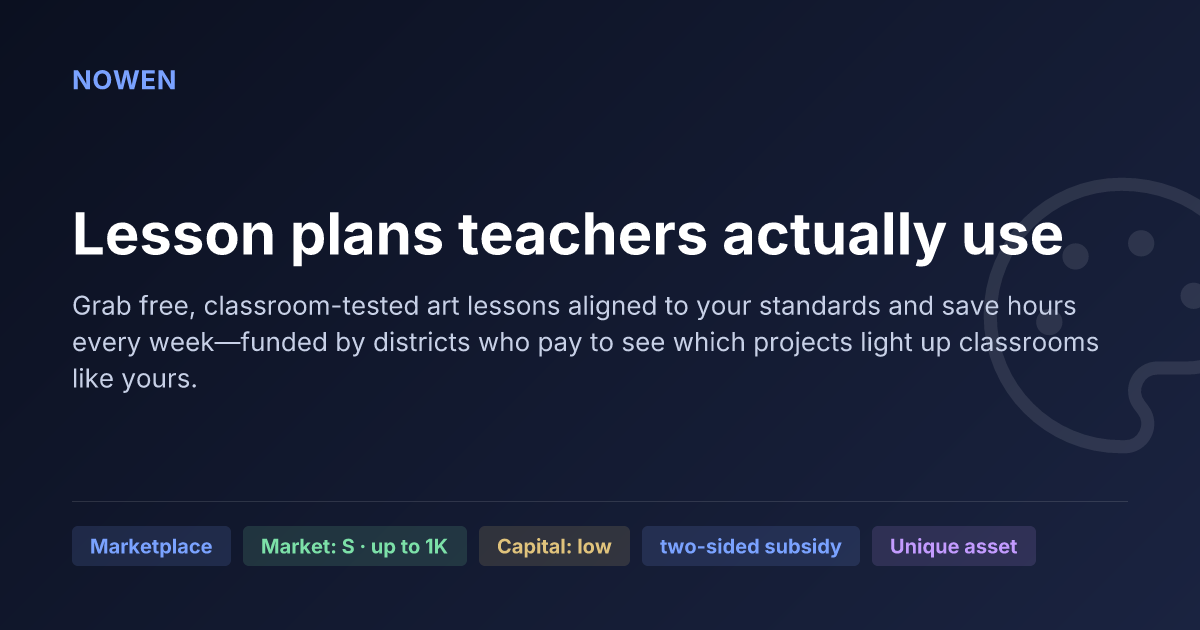 Lesson plans teachers actually use - illustrative business idea summary card