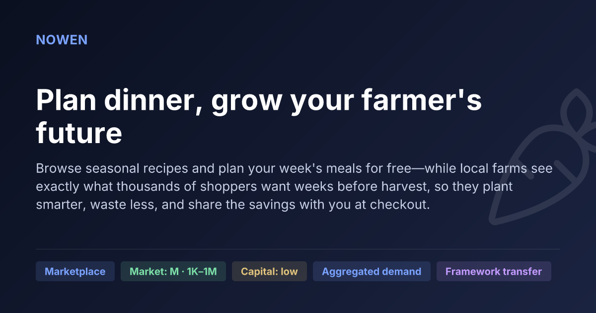 Plan dinner, grow your farmer's future - illustrative business idea summary card