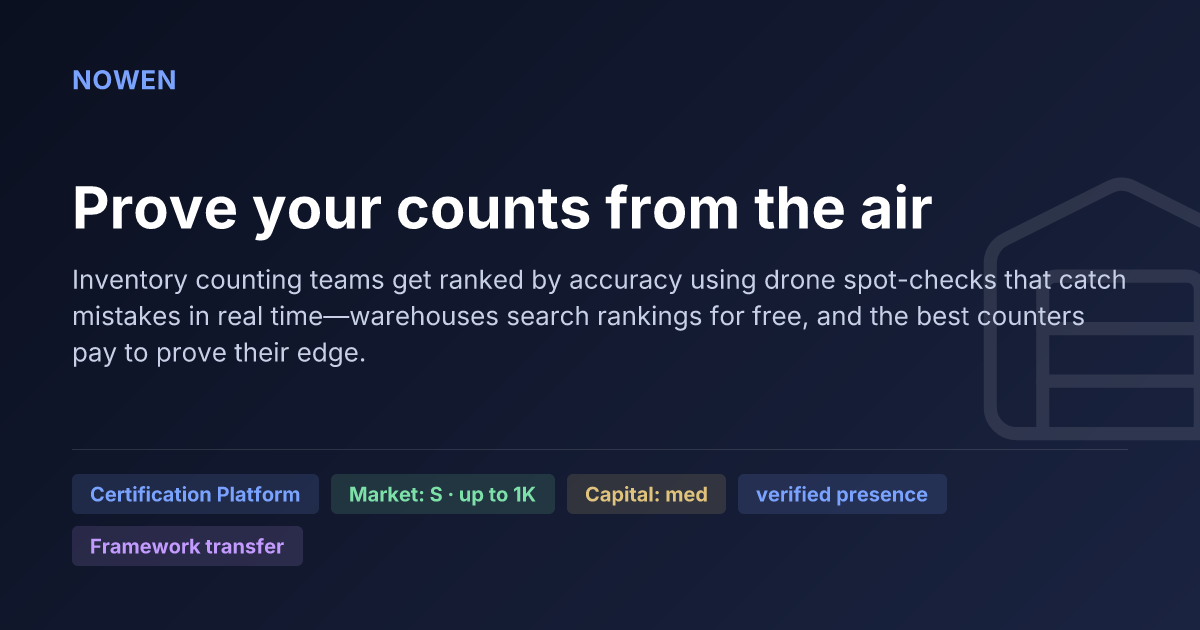 Prove your counts from the air - illustrative business idea summary card