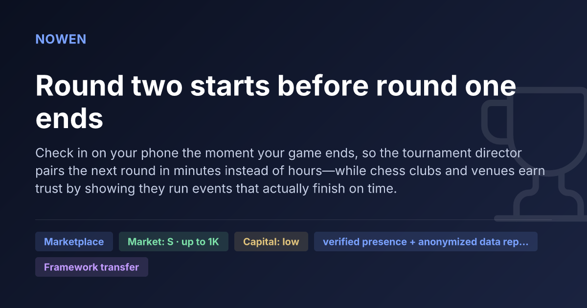 Round two starts before round one ends - illustrative business idea summary card
