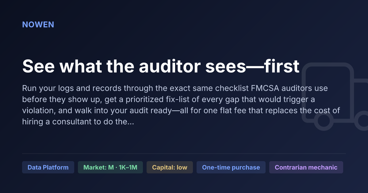See what the auditor sees—first - illustrative business idea summary card