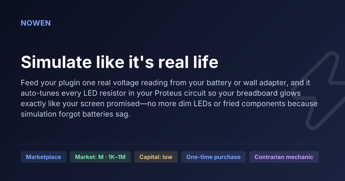 Simulate like it's real life - illustrative business idea summary card