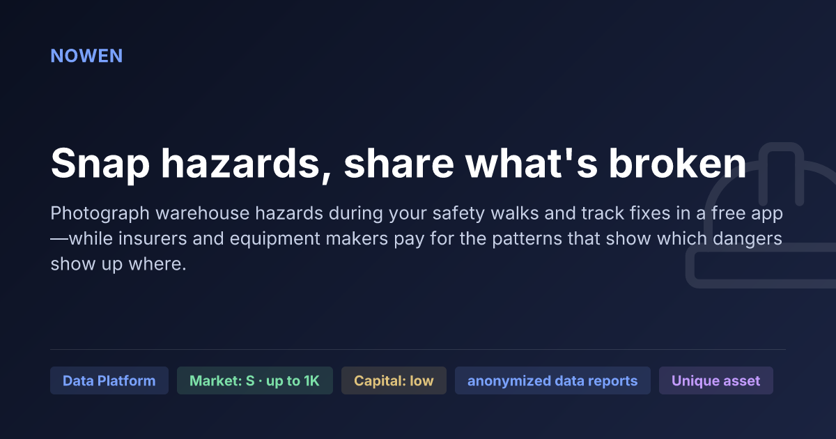Snap hazards, share what's broken - illustrative business idea summary card