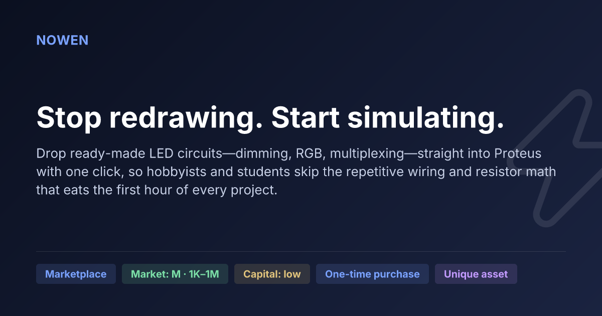 Stop redrawing. Start simulating. - illustrative business idea summary card