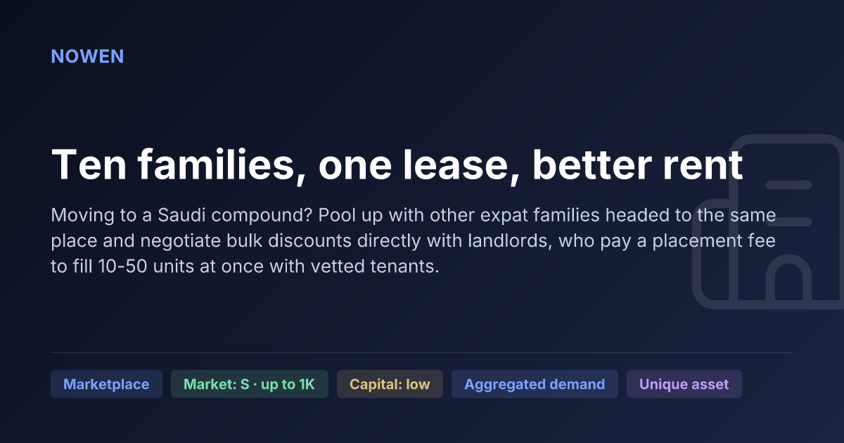 Ten families, one lease, better rent - illustrative business idea summary card