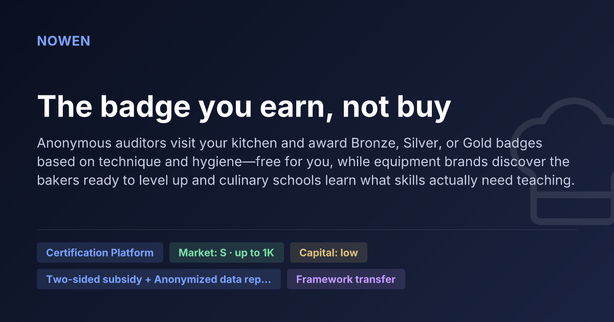 The badge you earn, not buy - illustrative business idea summary card