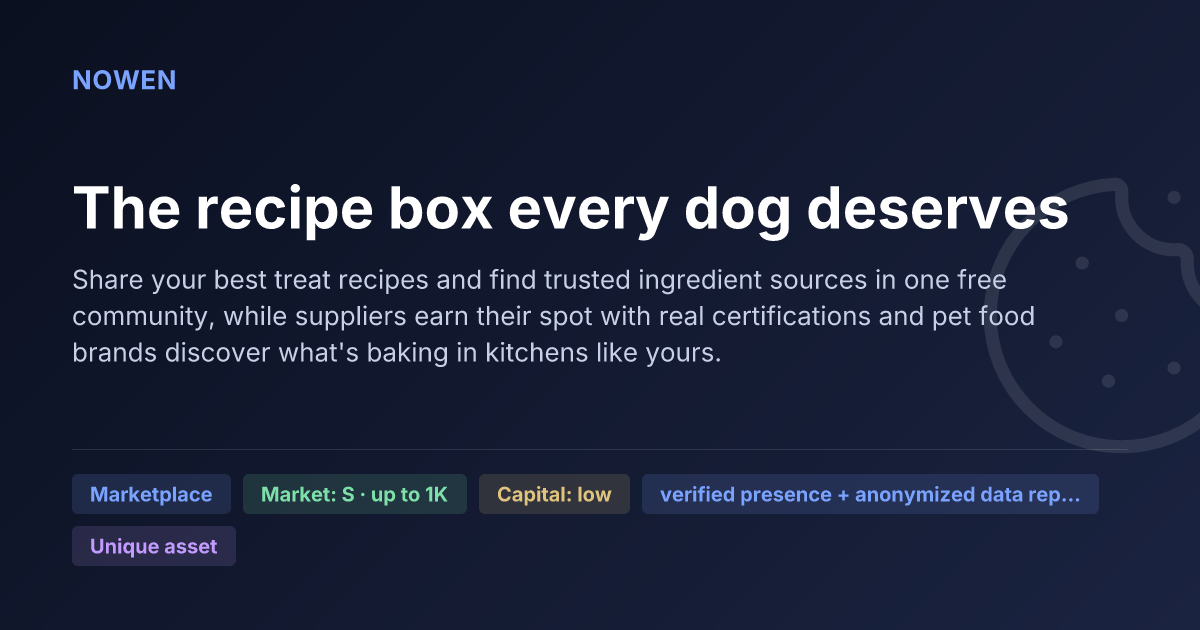 The recipe box every dog deserves - illustrative business idea summary card