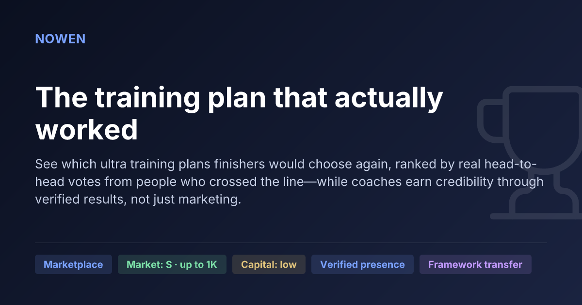 The training plan that actually worked - illustrative business idea summary card
