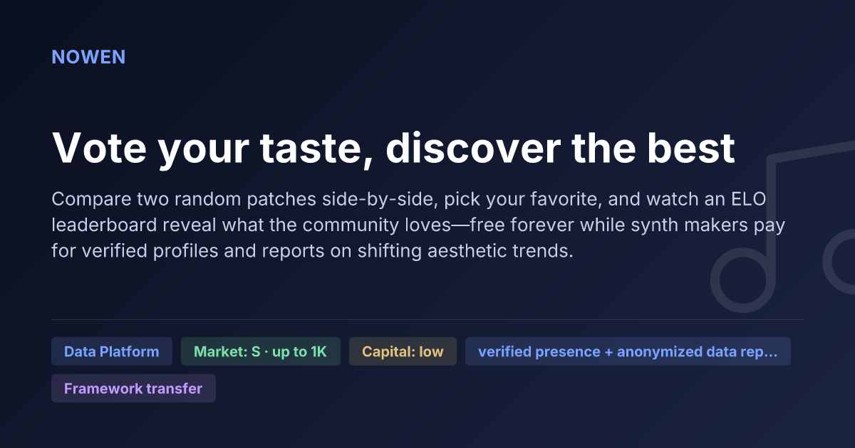 Vote your taste, discover the best - illustrative business idea summary card