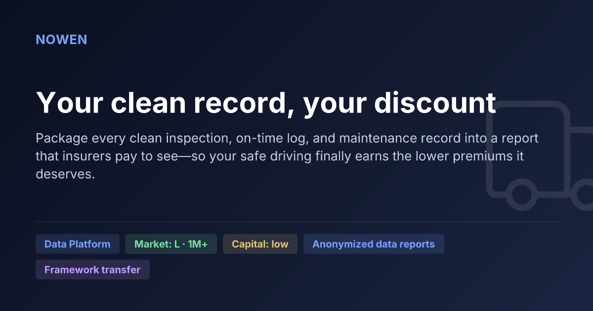 Your clean record, your discount - illustrative business idea summary card