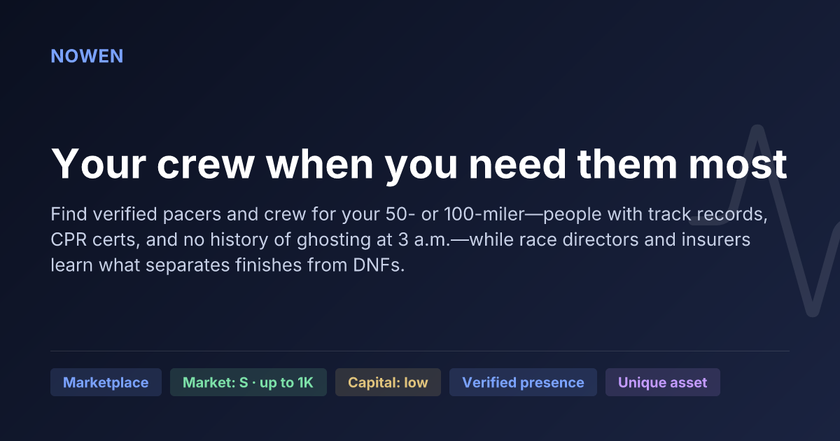 Your crew when you need them most - illustrative business idea summary card