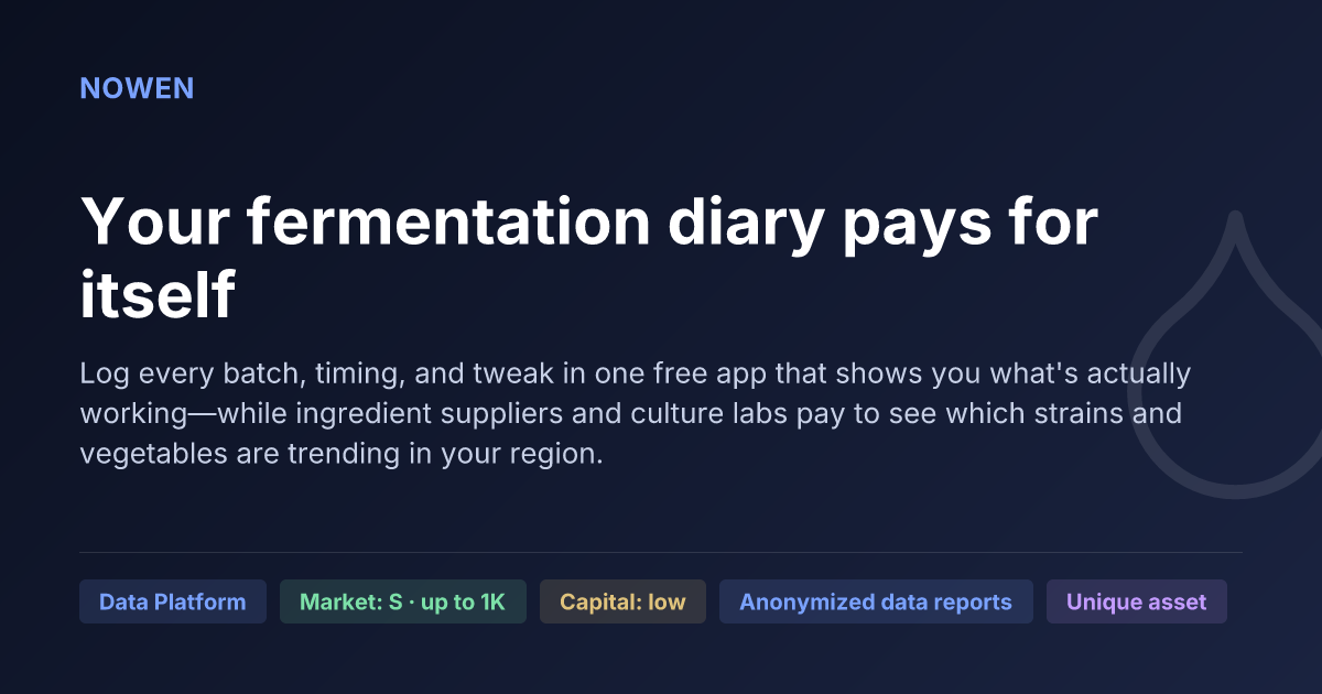 Your fermentation diary pays for itself - illustrative business idea summary card