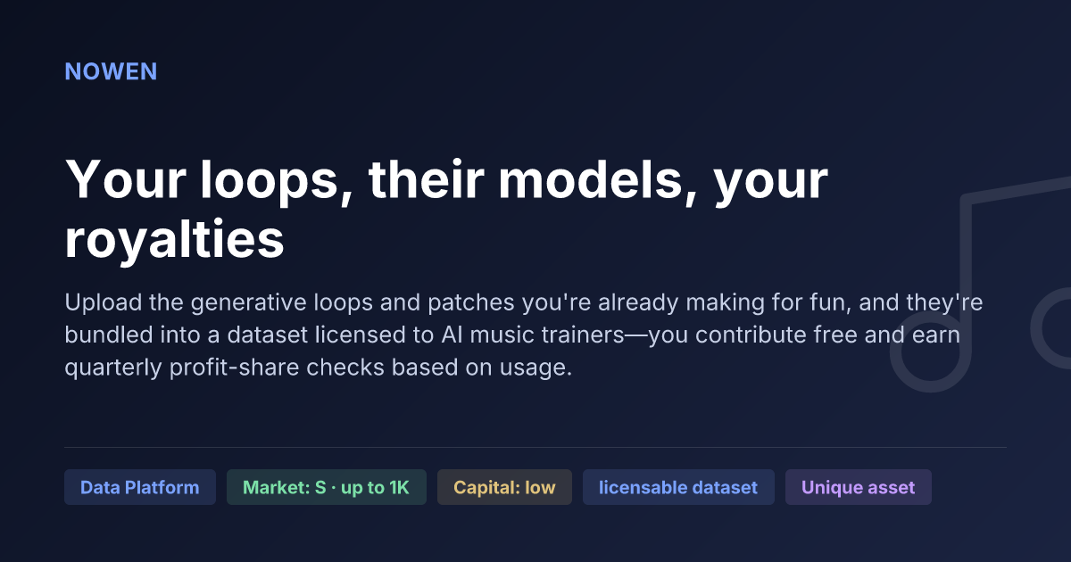 Your loops, their models, your royalties - illustrative business idea summary card
