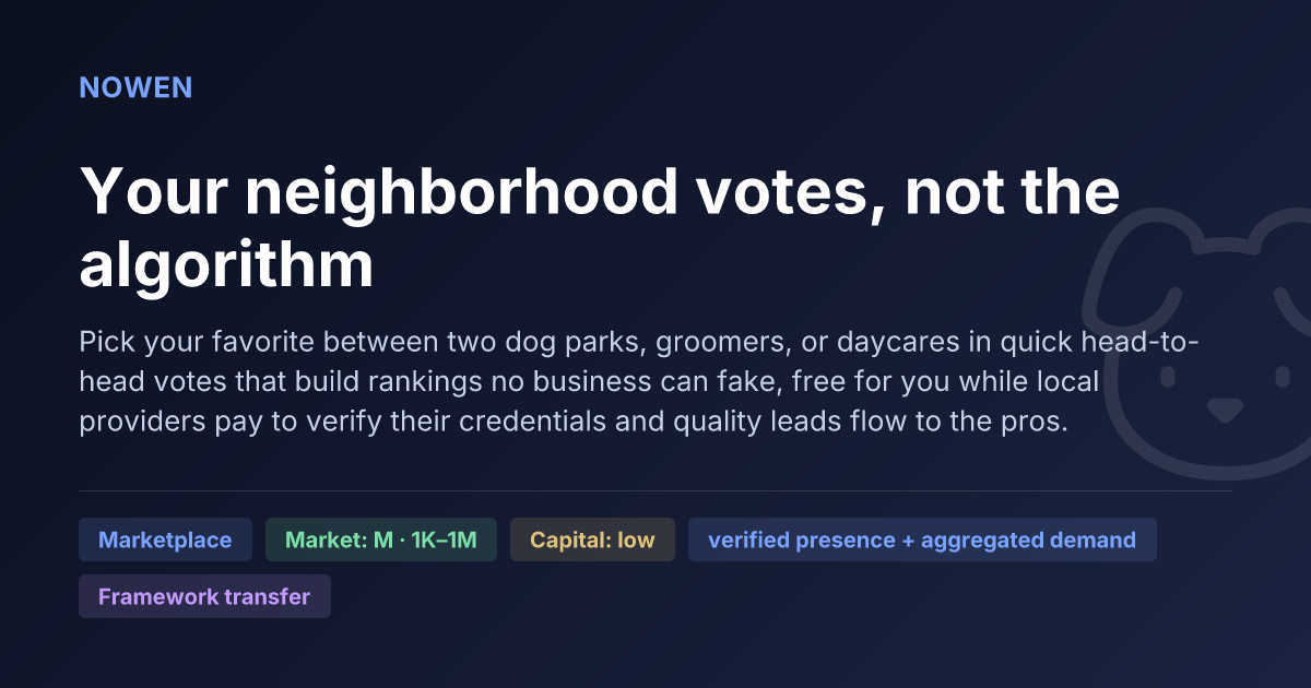 Your neighborhood votes, not the algorithm - illustrative business idea summary card