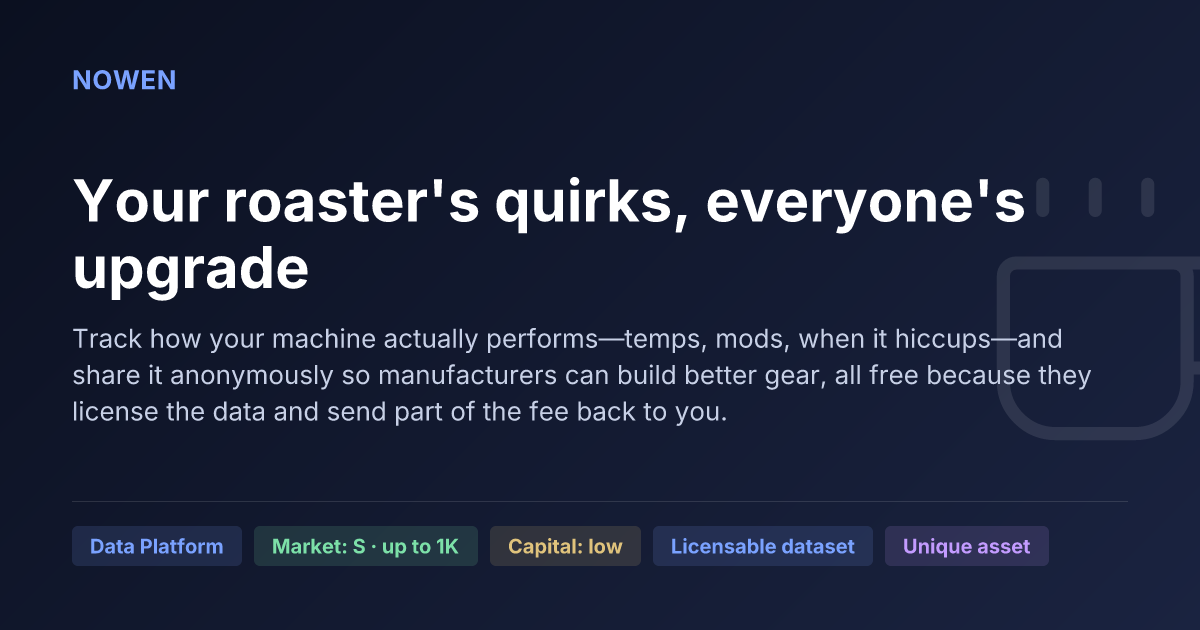 Your roaster's quirks, everyone's upgrade - illustrative business idea summary card